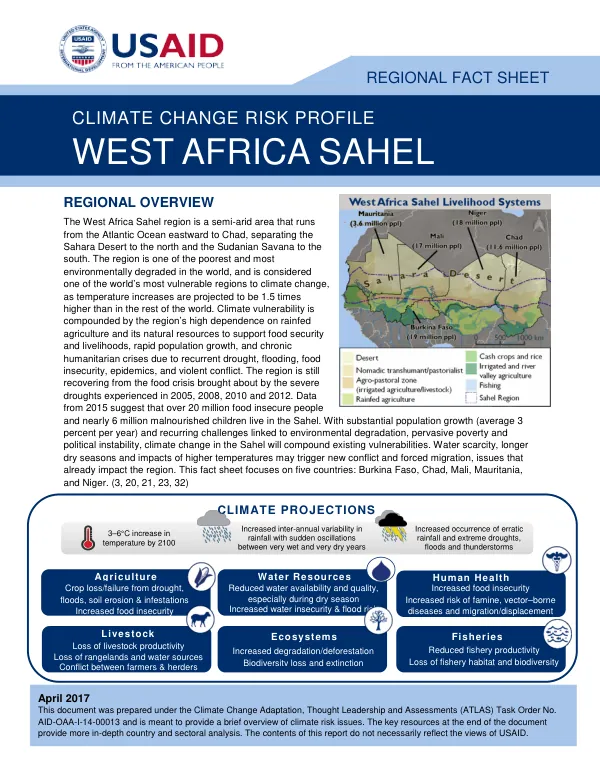 Climate Change Risk Profile WEST AFRICA SAHEL