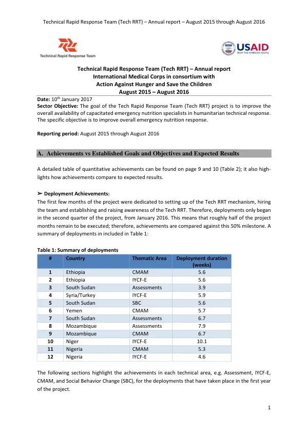 Technical Rapid Response Team (Tech RRT) Annual report – August 2015 through August 2016