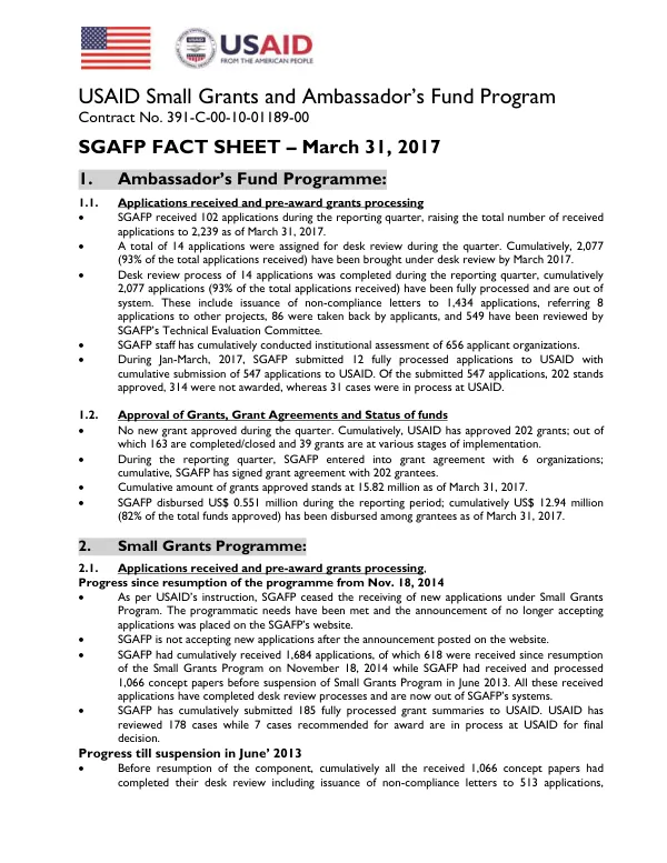 SGAFP-Fact Sheet (Jan-Mar 2017)