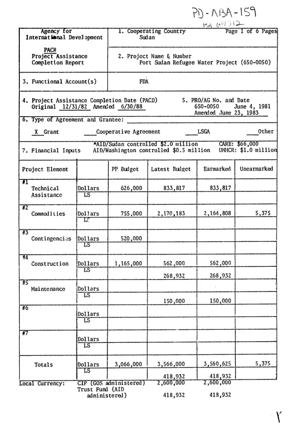 Project assistance completion report : Port Sudan refugee water project (650-0050)