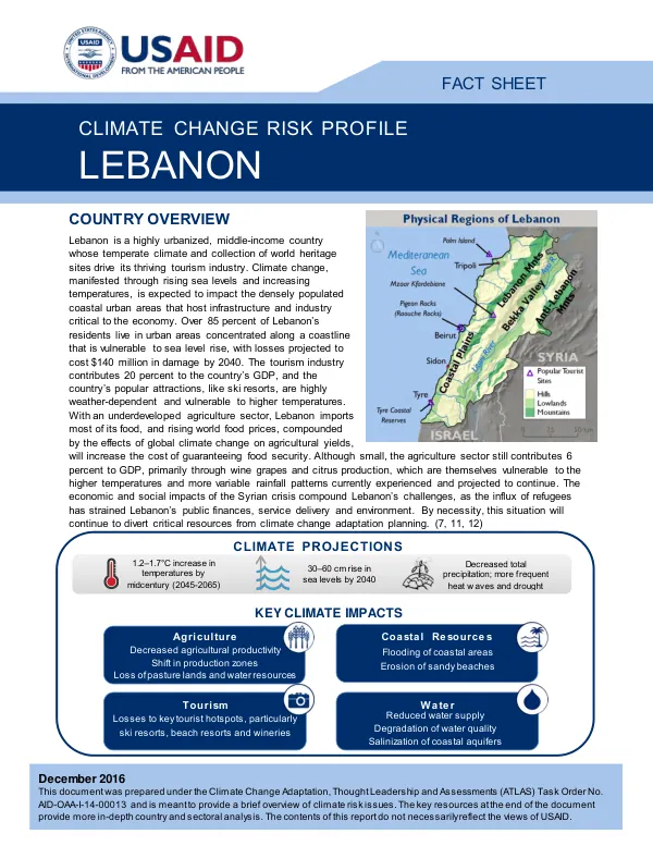 Climate change risk profile : Lebanon