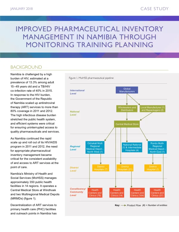 Improved Pharmaceutical Inventory Management in Namibia through Monitoring Training Planning