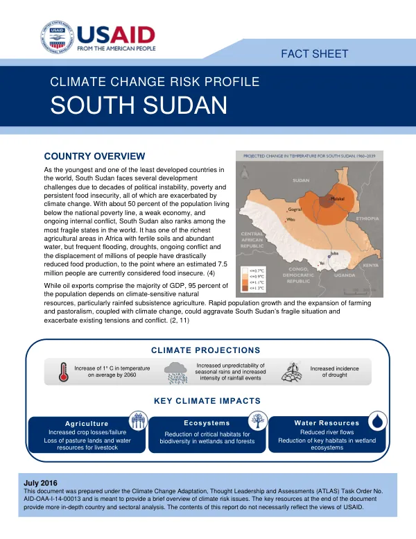 Climate change risk profile : South Sudan