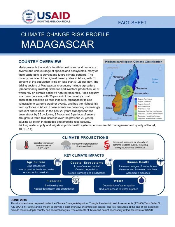 Climate change risk profile : Madagascar