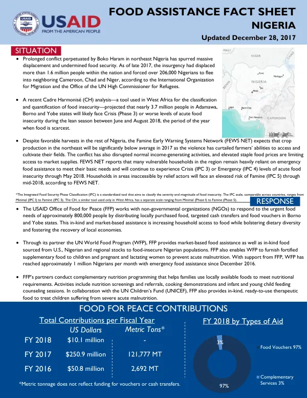 Food assistance fact sheet : Nigeria