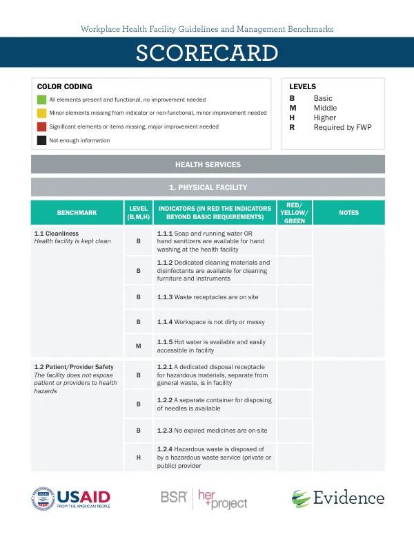 Workplace Health Facility Scorecard