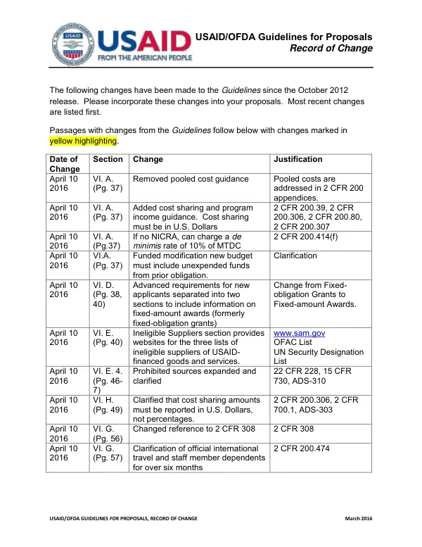 USAID/OFDA guidelines for proposals : record of change
