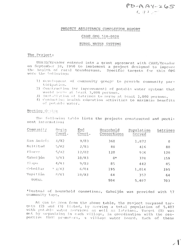 Project assistance completion report : CARE OPG 518-0020, rural water systems
