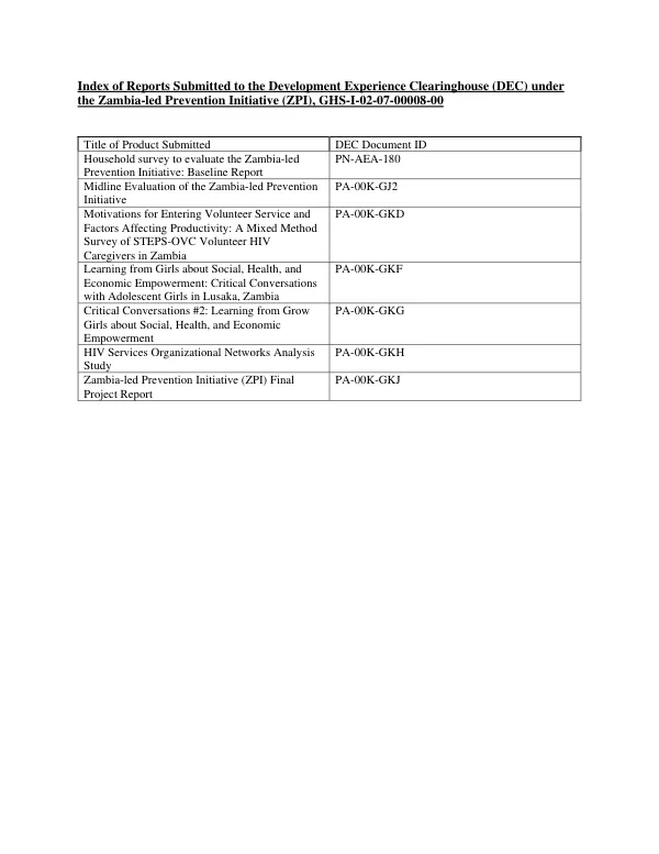 Index of Reports Submitted to the DEC under the Zambia-led Prevention Initiative (ZPI)